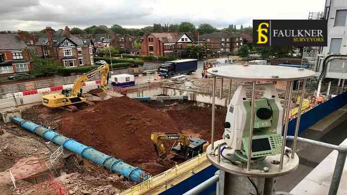 How Do Construction Methods Affect Party Wall Requirements? A Homeowner’s Guide 2 Why Is Movement Monitoring Used During Construction Projects Wembley?